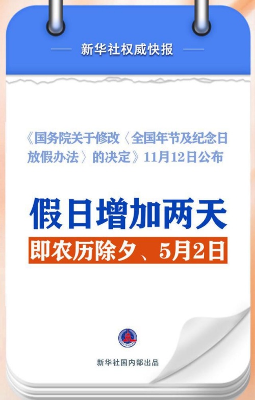 春节8天，劳动节5天！2025年放假安排来了